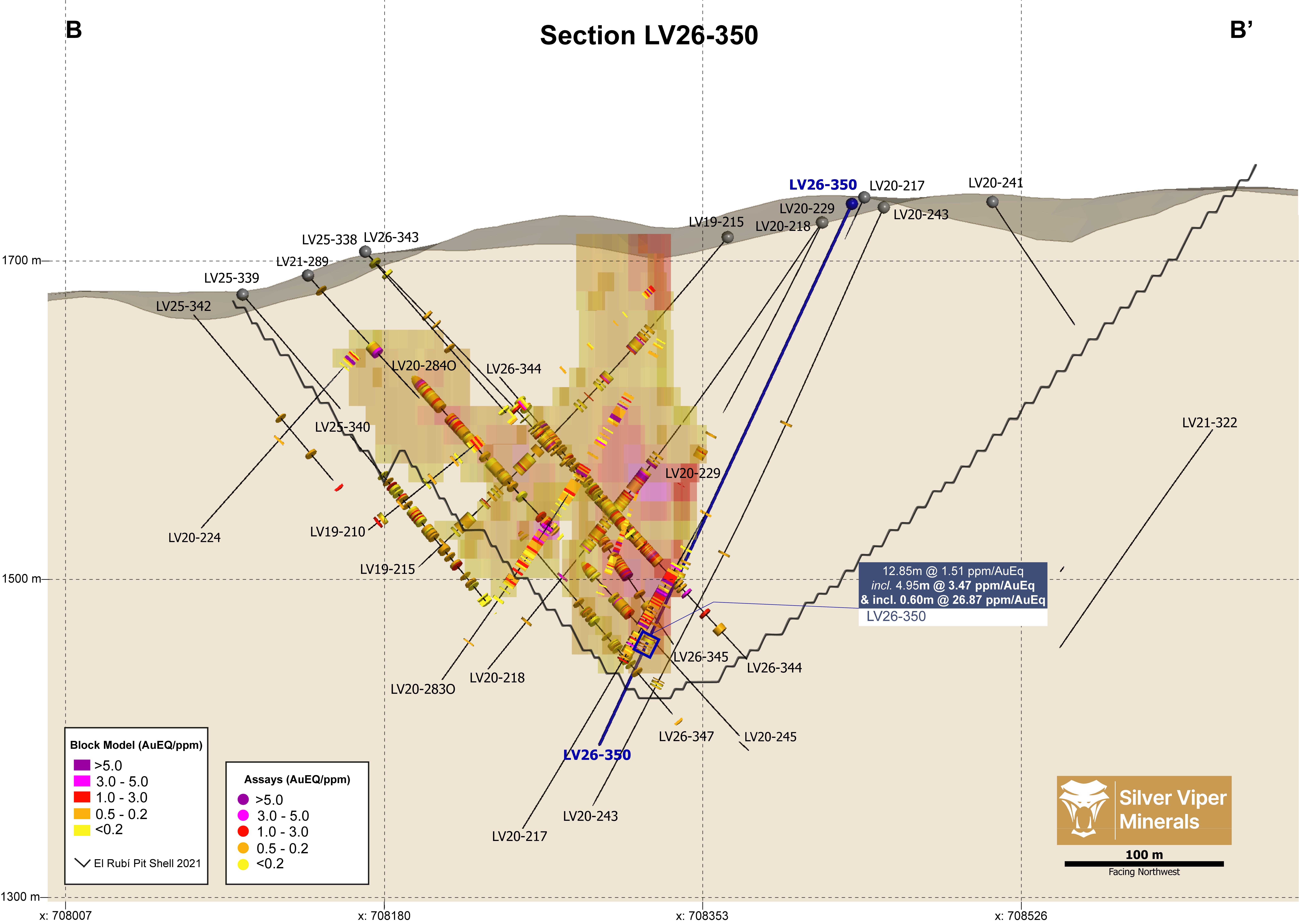 Cross Section B-B prime, LV26-350 AuEq recovery