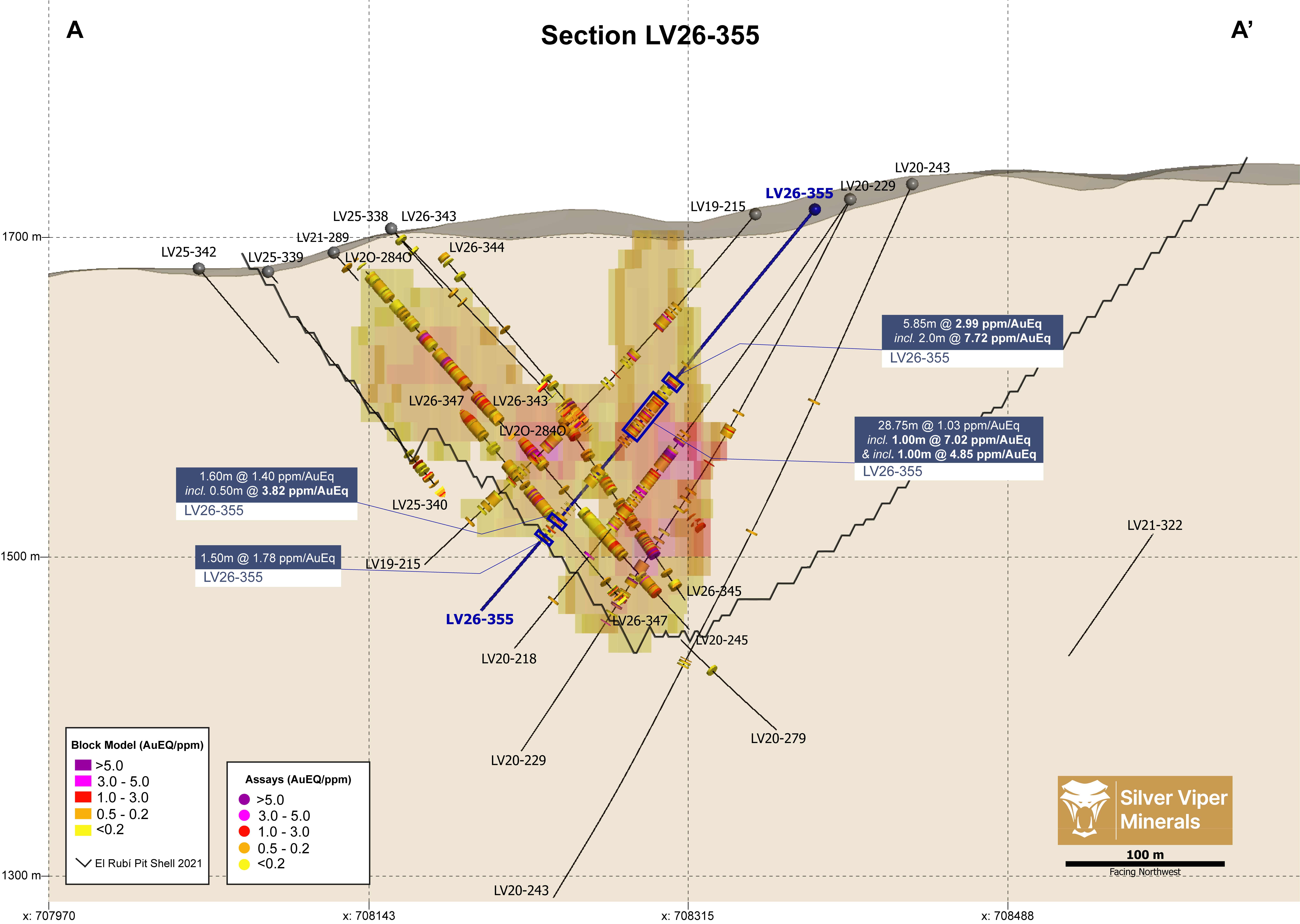 Cross Section A-A prime, LV26-355 AuEq recovery