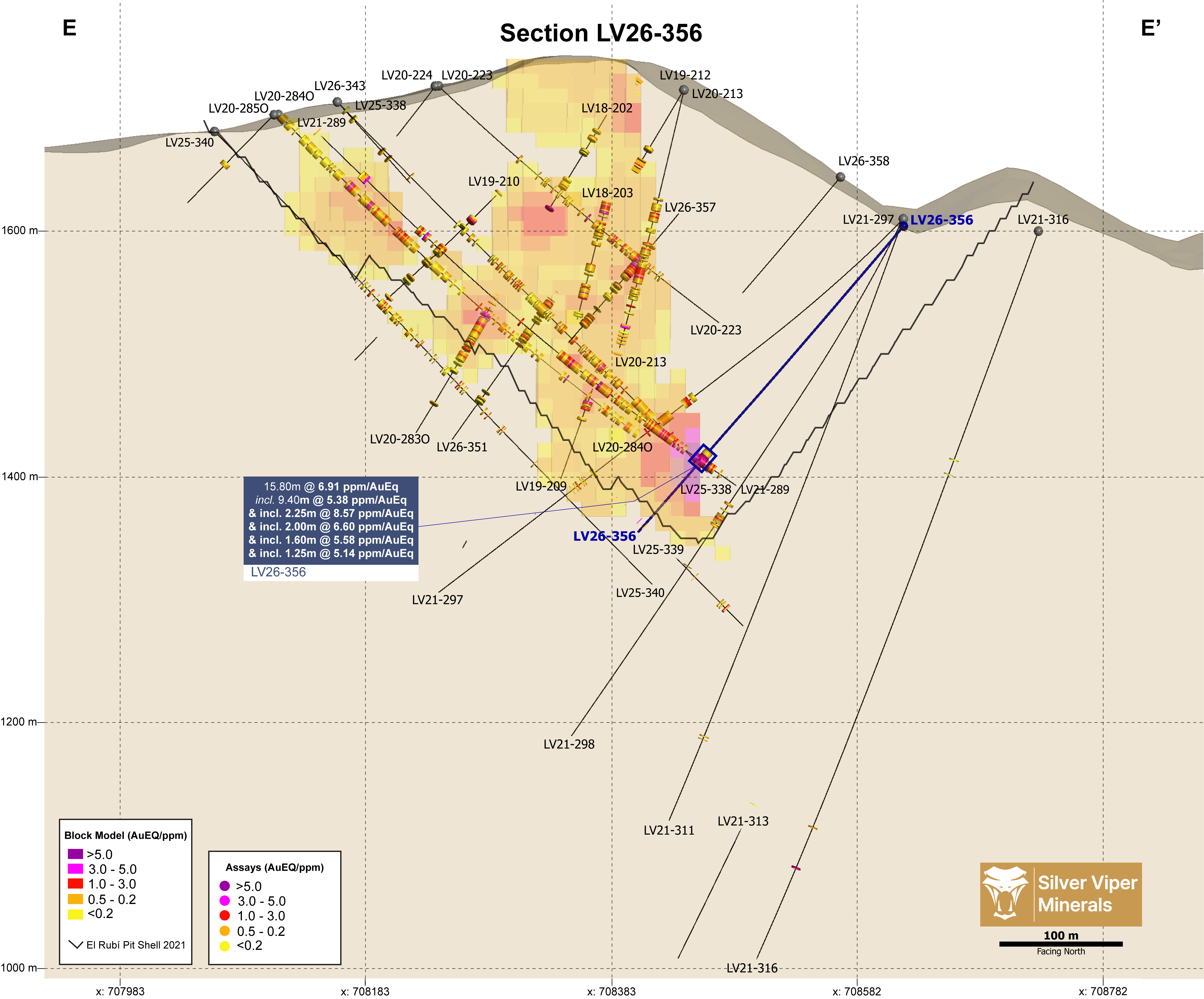 Cross Section E-E prime, LV26-356 AuEq recovery