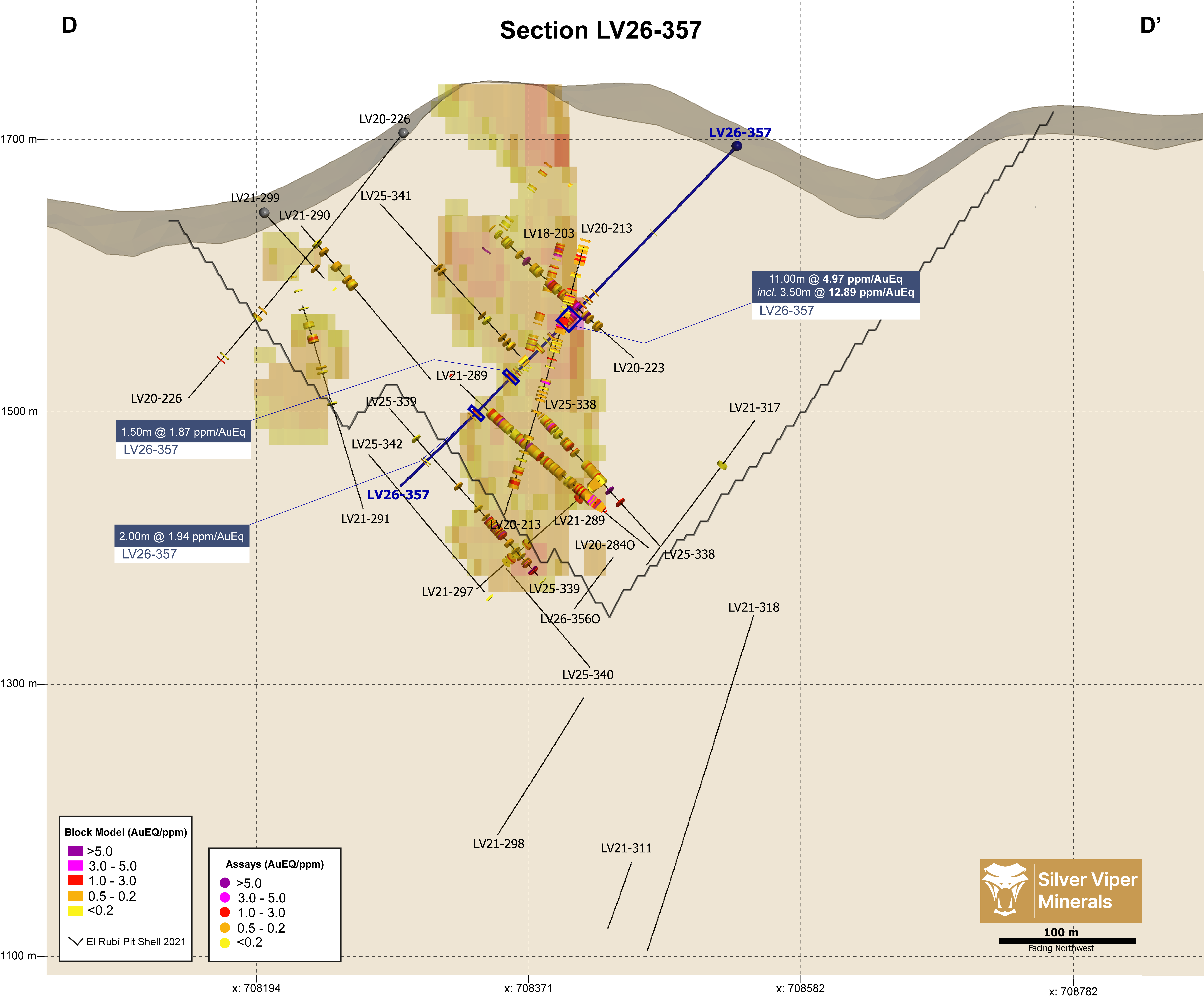 Cross Section D-D prime, LV26-357 AuEq recovery